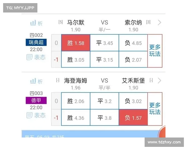 今日竞彩推荐预测分析 今日竞彩推荐预测分析