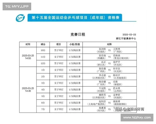 2017全运会赛事表;2017全运会时间表 2017全运会赛事表;2017全运会时间表