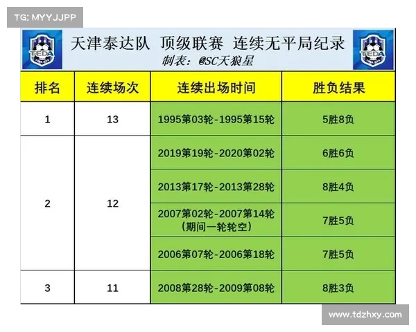 2020中超首场赛事,2020中超赛事规则