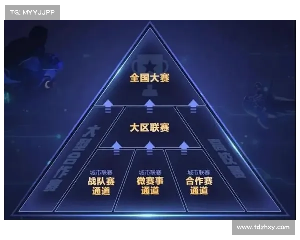 广西赛事活动网打造全区赛事活动信息共享服务平台 广西赛事活动网打造全区赛事活动信息共享服务平台