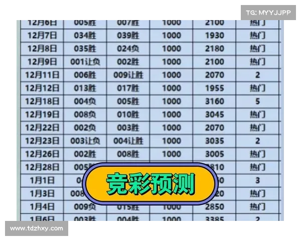 竞彩项目 竞彩项目