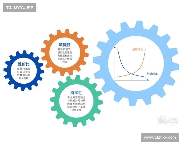 赛事计划的核心要素:全面构建创新可行的比赛组织方案指南 赛事计划的核心要素:全面构建创新可行的比赛组织方案指南