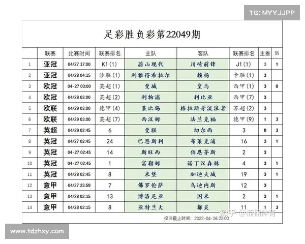 足彩竞猜赛程 足彩竞猜赛程